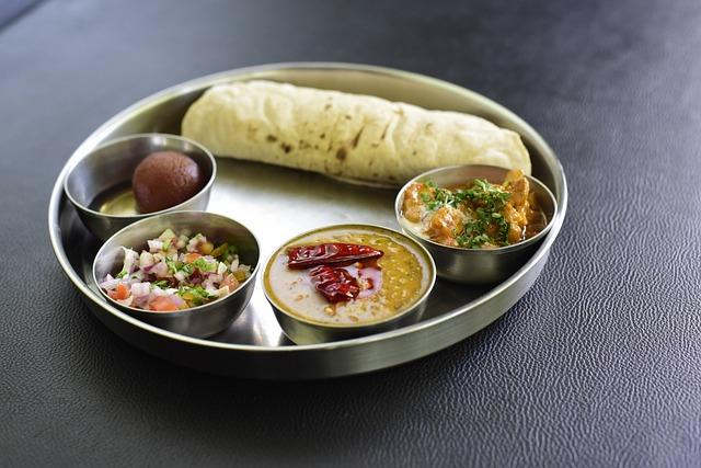 Exploring Opportunities within India's Food Landscape