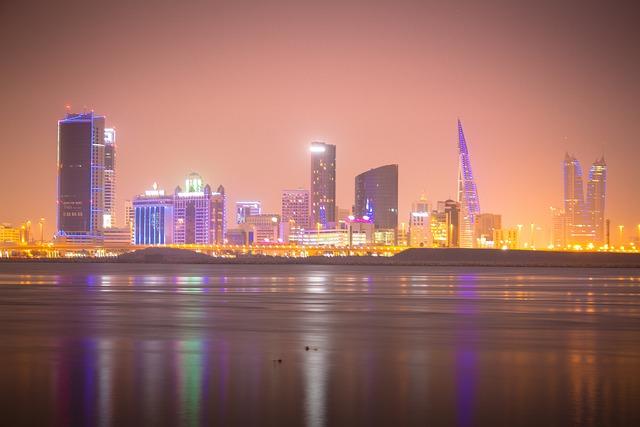 Impact on Cybersecurity Within Bahraini Business Environment