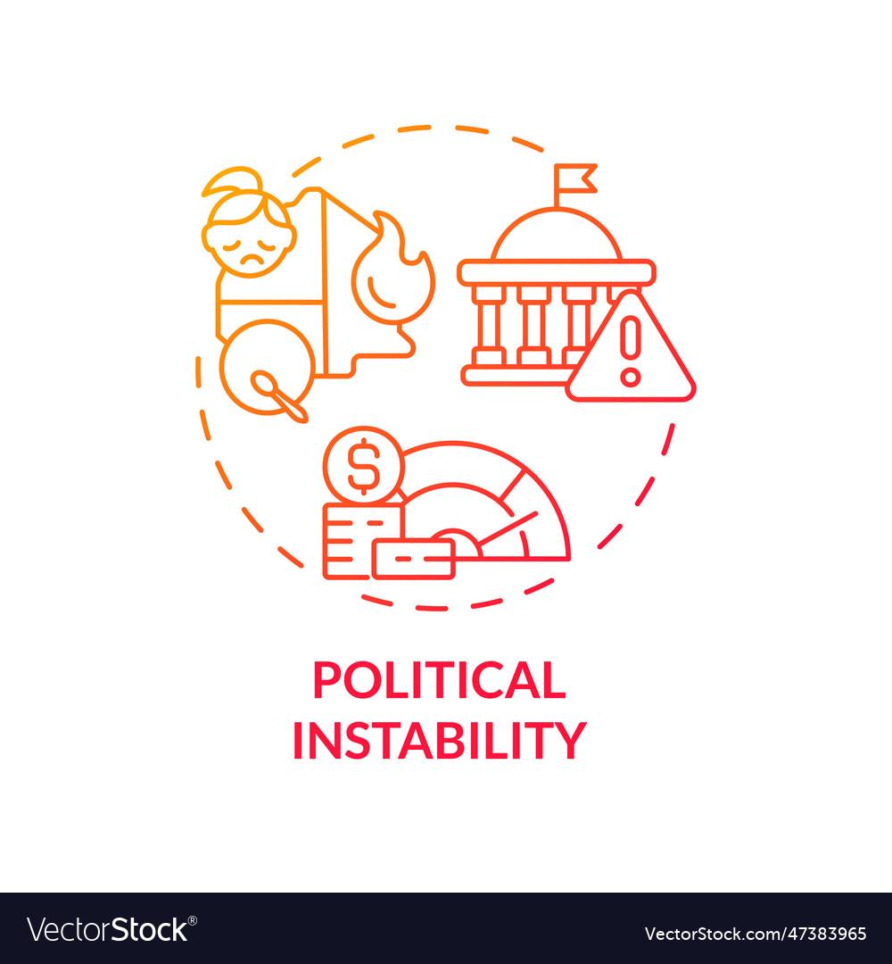 Political Instability's Impact on Human Rights