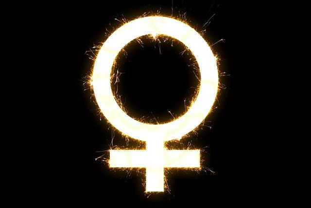 Economic Impact Stemming from Skewed Gender Ratios 