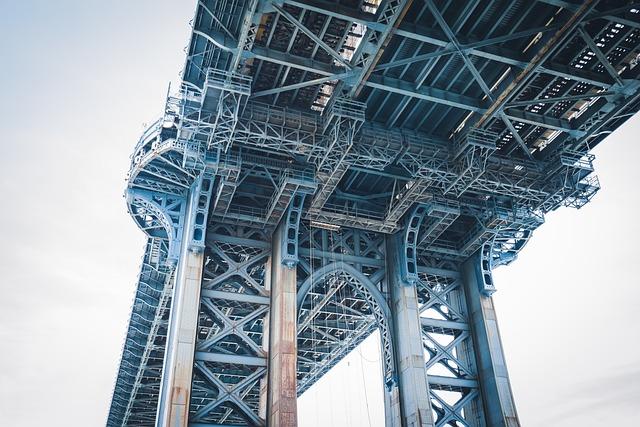 Cultural Connections:
The Role Of Public Perception And Engagement Between Citizens