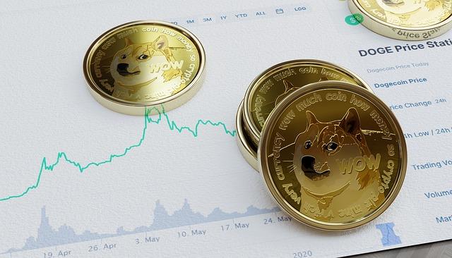 The Rise of DOGE: Understanding Cryptocurrency's Position in Political Discussions