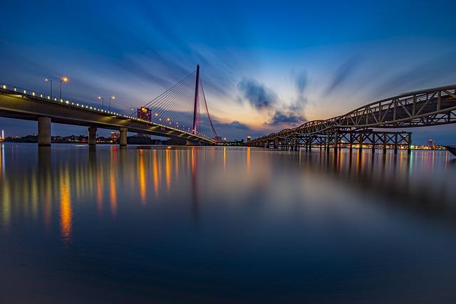 Vietnam's Economic Landscape