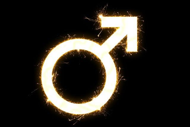 Gender Dynamics in Climate Change Adaptation Strategies