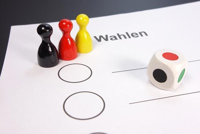 The Influence of German Elections on European Politics
