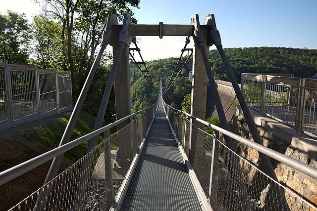 The World's Longest Suspension Bridge Connecting Europe and Asia