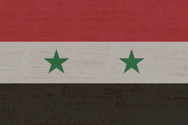 Syria's Transformative Governance: Implications for Economic Integrity