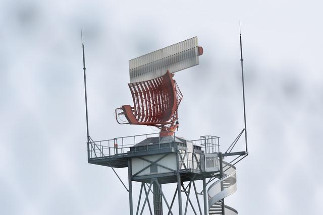 The Radar System: Enhancing Capabilities for National Security