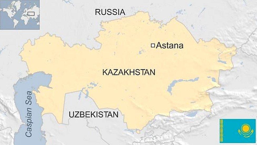 Analyzing the Impact of a $45 Billion Safety Net on Kazakhstan's Financial Stability