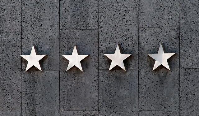 See How Kuwait Ranks – U.S. News & World Report