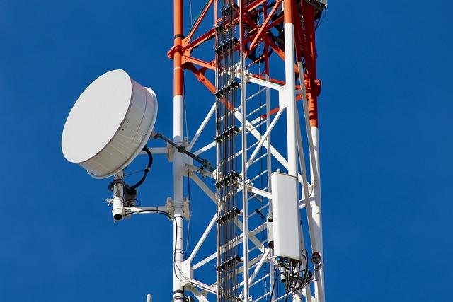 Telecom Dispute: Analyzing Dialog Challenges