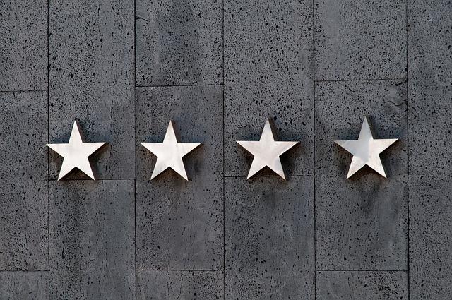 Factors Influencing Global Happiness Rankings