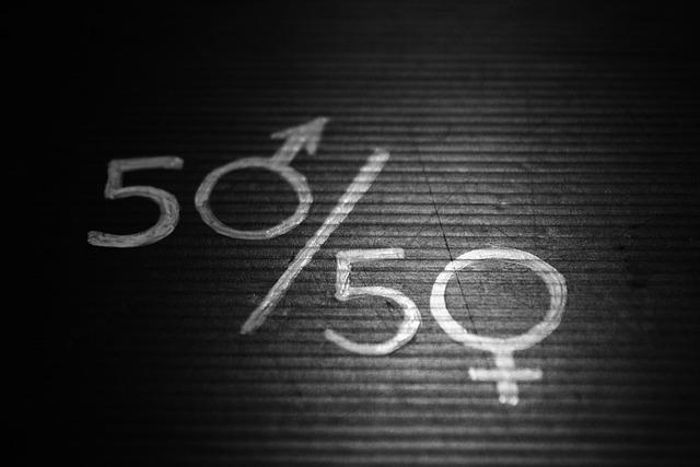 Understanding Implications Of Legal Changes On Gender Equality In Kuwait