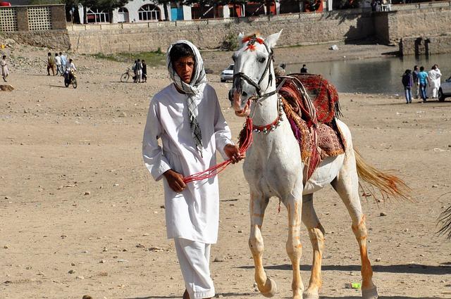 Analyzing The Present Human Rights Situation In Afghanistan