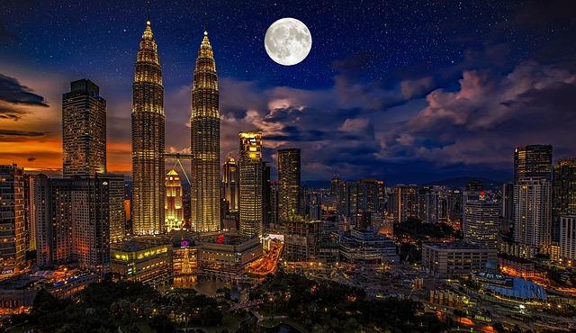 Key Features of MONOPOLY Kuala Lumpur Edition