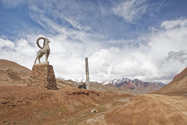 Timeline for the Upcoming Border Opening Between Tajikistan and Kyrgyzstan