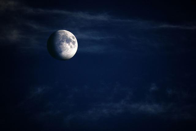 Eid-ul-Fitr Crescent Moon Sighting Significance