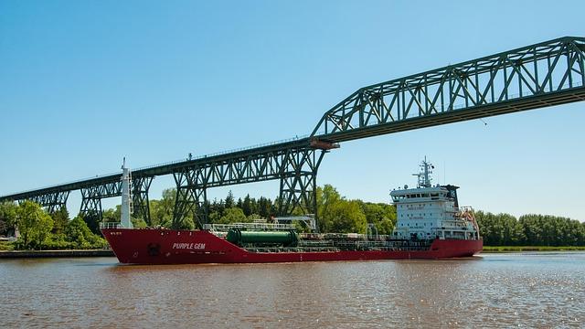 Analysis of Shipping Routes: Baltic Ports and Indian Market Trends