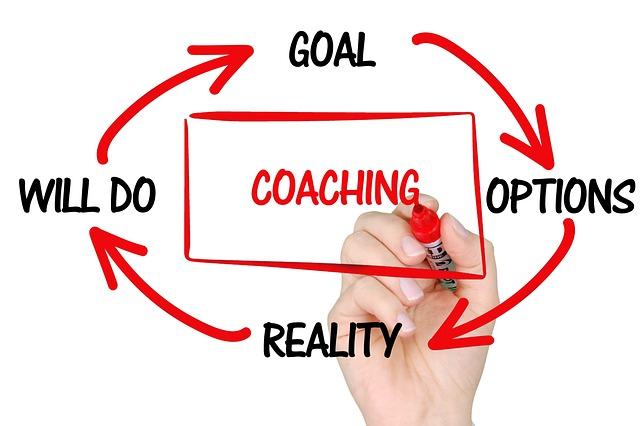  Coaching Strategies : How GSW Adjusted For Victory