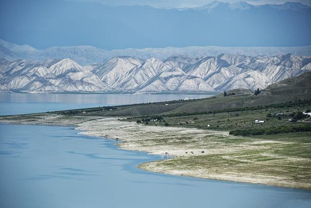 Kyrgyzstan's Economic Landscape Amidst Sanctions on Russia