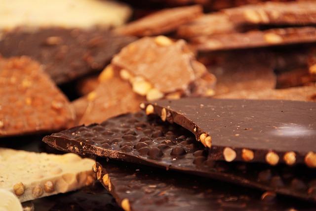 Economic Implications of Chocolate Manufacturing on Kyrgyzstan's Local Economy