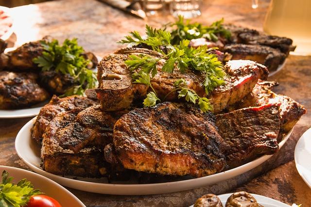 Implications for US Meat Industry