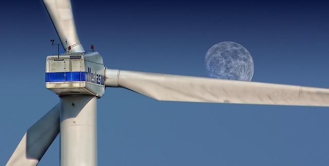 Investment Prospects And Challenges Within The Evolving Landscape Of Energies!