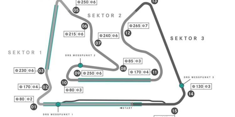 Bahrain Grand Prix Picks, Odds & Preview (Apr 13) – vegasodds.com