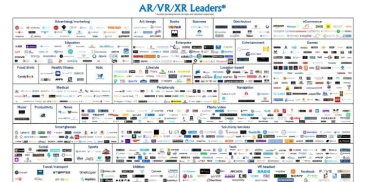 Taiwan startups struggle with low volumes, but right partnerships unlock global scaling – DIGITIMES Asia