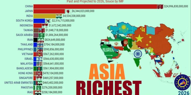 Travel in style: Asia’s 10 wealthiest countries worth adding to travel wishlist – The Times of India